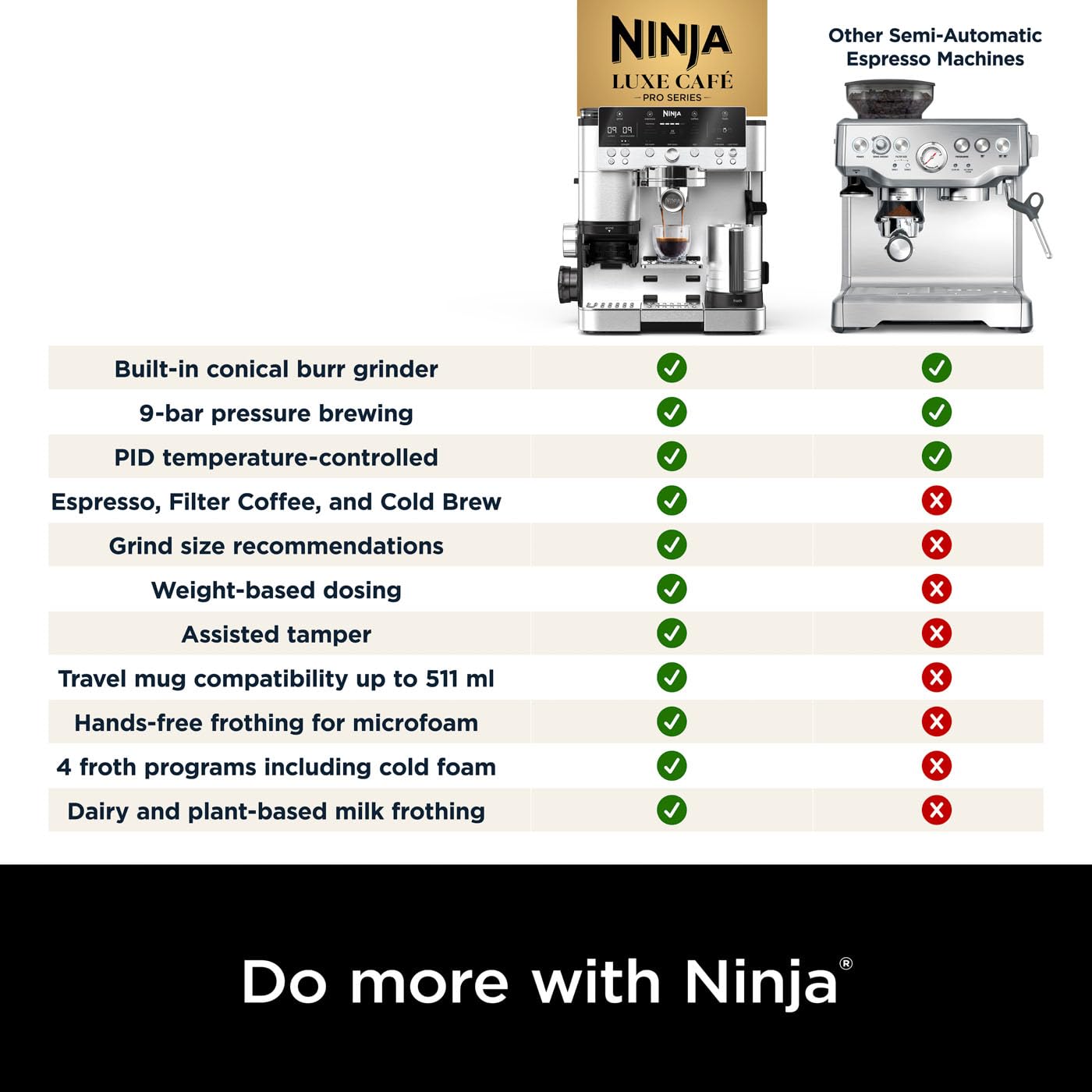 ninja luxe premier 3 in 1 coffee machine, latte, cappuccino, cold brew & espresso maker ninja luxe premier 3 in 1 coffee machine, latte, cappuccino, cold brew & espresso maker