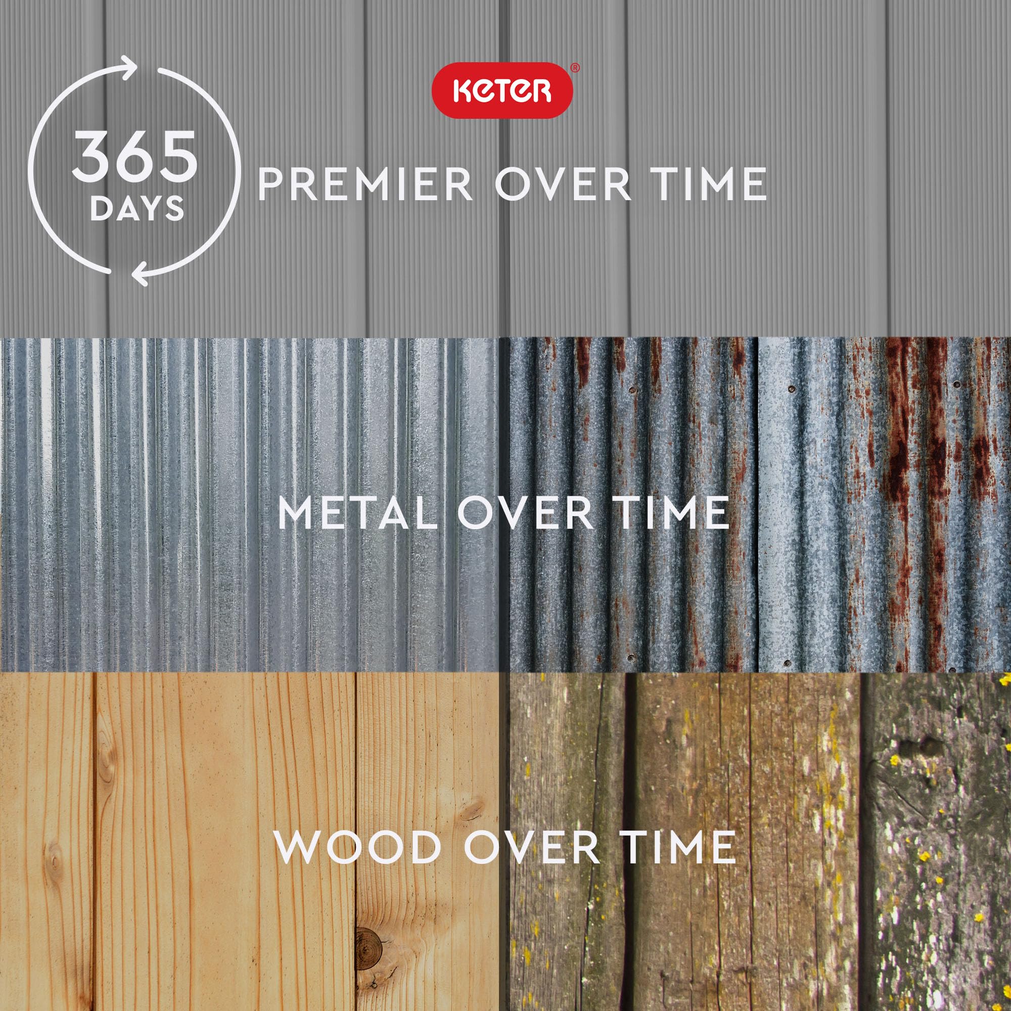 keter premier shed outdoor resin storage shed with shelf brackets for patio furniture, pool keter premier shed outdoor resin storage shed with shelf brackets for patio furniture, pool